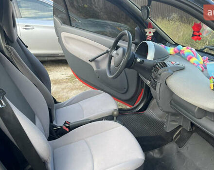 Чорний Смарт Fortwo, об'ємом двигуна 0.6 л та пробігом 155 тис. км за 2600 $, фото 10 на Automoto.ua