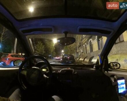 Чорний Смарт Fortwo, об'ємом двигуна 0.6 л та пробігом 230 тис. км за 1699 $, фото 11 на Automoto.ua