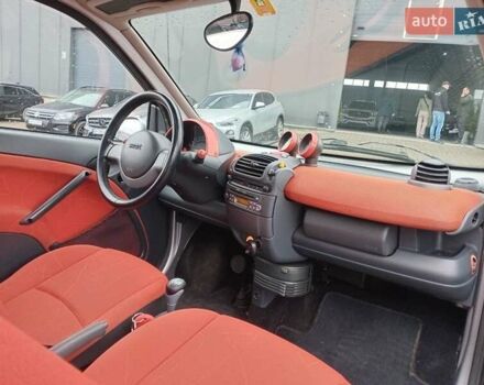 Чорний Смарт Fortwo, об'ємом двигуна 0.6 л та пробігом 176 тис. км за 3990 $, фото 4 на Automoto.ua