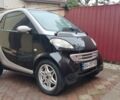 Чорний Смарт Fortwo, об'ємом двигуна 0.6 л та пробігом 174 тис. км за 3500 $, фото 4 на Automoto.ua