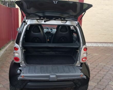 Чорний Смарт Fortwo, об'ємом двигуна 0.6 л та пробігом 174 тис. км за 3500 $, фото 21 на Automoto.ua