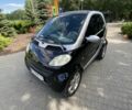 Чорний Смарт Fortwo, об'ємом двигуна 0.6 л та пробігом 215 тис. км за 2800 $, фото 1 на Automoto.ua