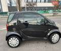 Чорний Смарт Fortwo, об'ємом двигуна 0.6 л та пробігом 145 тис. км за 3200 $, фото 1 на Automoto.ua