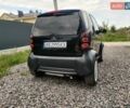 Черный Смарт Форту, объемом двигателя 0.6 л и пробегом 191 тыс. км за 2999 $, фото 7 на Automoto.ua