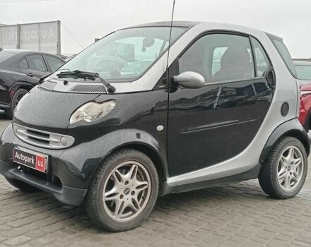 Чорний Смарт Fortwo, об'ємом двигуна 0.6 л та пробігом 176 тис. км за 3990 $, фото 3 на Automoto.ua