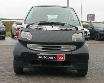 Чорний Смарт Fortwo, об'ємом двигуна 0.6 л та пробігом 176 тис. км за 3990 $, фото 4 на Automoto.ua