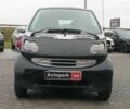 Чорний Смарт Fortwo, об'ємом двигуна 0.6 л та пробігом 176 тис. км за 3990 $, фото 4 на Automoto.ua