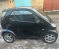 Черный Смарт Форту, объемом двигателя 0.6 л и пробегом 230 тыс. км за 1800 $, фото 3 на Automoto.ua