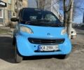 Чорний Смарт Fortwo, об'ємом двигуна 0.6 л та пробігом 220 тис. км за 2600 $, фото 1 на Automoto.ua