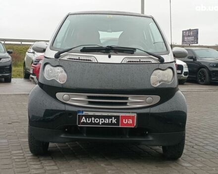 Черный Смарт Форту, объемом двигателя 0.6 л и пробегом 176 тыс. км за 3990 $, фото 1 на Automoto.ua
