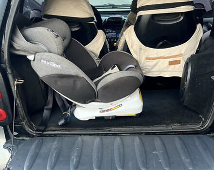 Чорний Смарт Fortwo, об'ємом двигуна 0.8 л та пробігом 200 тис. км за 3500 $, фото 11 на Automoto.ua