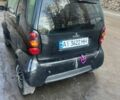Чорний Смарт Fortwo, об'ємом двигуна 0.6 л та пробігом 206 тис. км за 2200 $, фото 1 на Automoto.ua