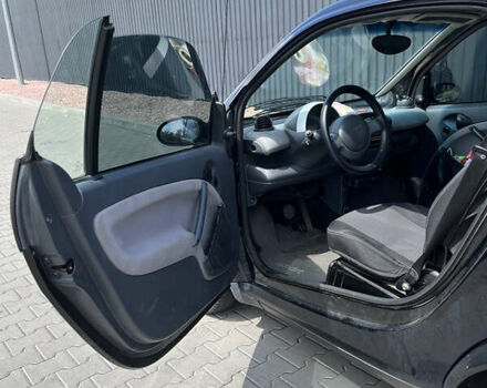 Черный Смарт Форту, объемом двигателя 0.6 л и пробегом 181 тыс. км за 3450 $, фото 4 на Automoto.ua