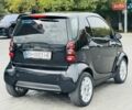 Чорний Смарт Fortwo, об'ємом двигуна 0.6 л та пробігом 200 тис. км за 2600 $, фото 11 на Automoto.ua