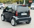 Чорний Смарт Fortwo, об'ємом двигуна 0.6 л та пробігом 200 тис. км за 2600 $, фото 8 на Automoto.ua