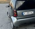 Чорний Смарт Fortwo, об'ємом двигуна 0.8 л та пробігом 200 тис. км за 3400 $, фото 2 на Automoto.ua