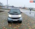 Чорний Смарт Fortwo, об'ємом двигуна 0.6 л та пробігом 270 тис. км за 2499 $, фото 3 на Automoto.ua