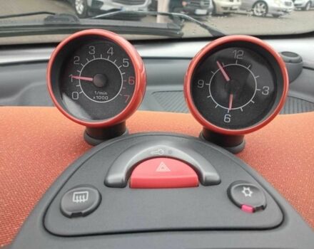 Чорний Смарт Fortwo, об'ємом двигуна 0.6 л та пробігом 176 тис. км за 3990 $, фото 9 на Automoto.ua