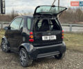 Чорний Смарт Fortwo, об'ємом двигуна 0.6 л та пробігом 237 тис. км за 2500 $, фото 26 на Automoto.ua