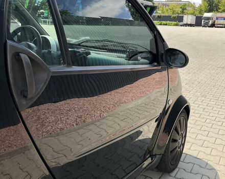 Черный Смарт Форту, объемом двигателя 0.6 л и пробегом 181 тыс. км за 3450 $, фото 3 на Automoto.ua