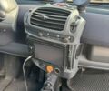 Черный Смарт Форту, объемом двигателя 0.6 л и пробегом 245 тыс. км за 2100 $, фото 6 на Automoto.ua