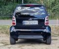 Черный Смарт Форту, объемом двигателя 0.6 л и пробегом 130 тыс. км за 3800 $, фото 4 на Automoto.ua