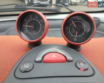 Чорний Смарт Fortwo, об'ємом двигуна 0.6 л та пробігом 176 тис. км за 3990 $, фото 7 на Automoto.ua