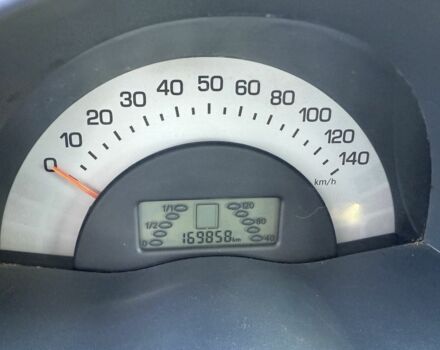 Чорний Смарт Fortwo, об'ємом двигуна 0.8 л та пробігом 170 тис. км за 3700 $, фото 6 на Automoto.ua