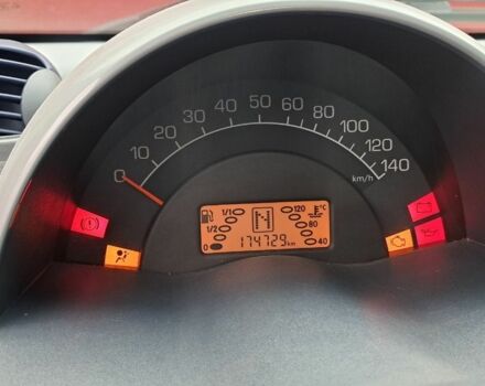 Чорний Смарт Fortwo, об'ємом двигуна 0.6 л та пробігом 174 тис. км за 3500 $, фото 11 на Automoto.ua