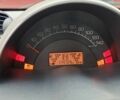 Чорний Смарт Fortwo, об'ємом двигуна 0.6 л та пробігом 174 тис. км за 3500 $, фото 11 на Automoto.ua