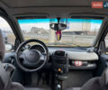 Чорний Смарт Fortwo, об'ємом двигуна 0.6 л та пробігом 237 тис. км за 2500 $, фото 31 на Automoto.ua