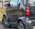 Чорний Смарт Fortwo, об'ємом двигуна 0.6 л та пробігом 237 тис. км за 2500 $, фото 11 на Automoto.ua