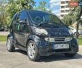 Черный Смарт Форту, объемом двигателя 0.6 л и пробегом 180 тыс. км за 3500 $, фото 1 на Automoto.ua