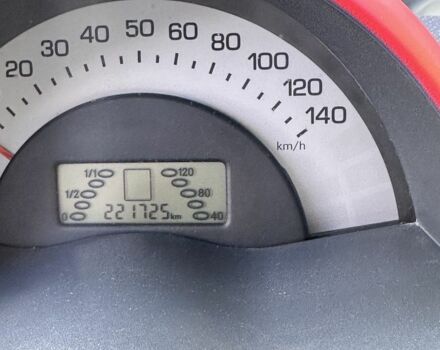 Черный Смарт Форту, объемом двигателя 0.6 л и пробегом 221 тыс. км за 3500 $, фото 7 на Automoto.ua