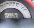 Черный Смарт Форту, объемом двигателя 0.6 л и пробегом 221 тыс. км за 3500 $, фото 7 на Automoto.ua