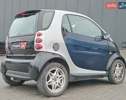 Чорний Смарт Fortwo, об'ємом двигуна 0.6 л та пробігом 176 тис. км за 3990 $, фото 20 на Automoto.ua