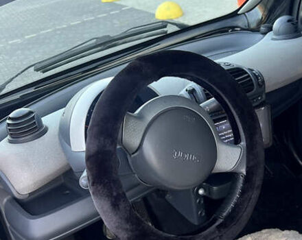 Чорний Смарт Fortwo, об'ємом двигуна 0.8 л та пробігом 200 тис. км за 3500 $, фото 7 на Automoto.ua