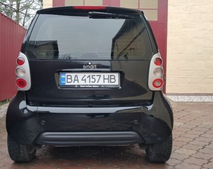 Чорний Смарт Fortwo, об'ємом двигуна 0.6 л та пробігом 174 тис. км за 3500 $, фото 9 на Automoto.ua