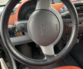 Смарт Форту 2002 в Львове на Automoto.ua Черный Смарт Форту, объемом двигателя 0.6 л и пробегом 176 тыс. км за 3500 $, фото 3 на Automoto.ua