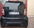 Чорний Смарт Fortwo, об'ємом двигуна 0.6 л та пробігом 174 тис. км за 3500 $, фото 9 на Automoto.ua