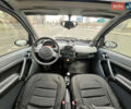 Чорний Смарт Fortwo, об'ємом двигуна 0.6 л та пробігом 145 тис. км за 3200 $, фото 5 на Automoto.ua