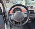 Черный Смарт Форту, объемом двигателя 0.6 л и пробегом 176 тыс. км за 3990 $, фото 10 на Automoto.ua