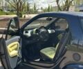 Черный Смарт Форту, объемом двигателя 0.6 л и пробегом 180 тыс. км за 2705 $, фото 4 на Automoto.ua