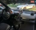 Черный Смарт Форту, объемом двигателя 0.6 л и пробегом 214 тыс. км за 3200 $, фото 1 на Automoto.ua