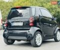 Чорний Смарт Fortwo, об'ємом двигуна 0.6 л та пробігом 200 тис. км за 2600 $, фото 13 на Automoto.ua