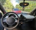 Черный Смарт Форту, объемом двигателя 0.6 л и пробегом 220 тыс. км за 2200 $, фото 4 на Automoto.ua