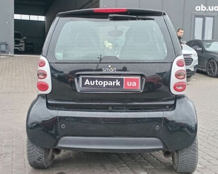 Черный Смарт Форту, объемом двигателя 0.6 л и пробегом 176 тыс. км за 3990 $, фото 17 на Automoto.ua