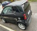 Черный Смарт Форту, объемом двигателя 0.6 л и пробегом 147 тыс. км за 1900 $, фото 1 на Automoto.ua