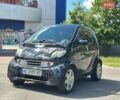 Чорний Смарт Fortwo, об'ємом двигуна 0.6 л та пробігом 180 тис. км за 2700 $, фото 1 на Automoto.ua