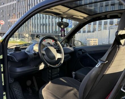 Чорний Смарт Fortwo, об'ємом двигуна 0.8 л та пробігом 170 тис. км за 3700 $, фото 5 на Automoto.ua